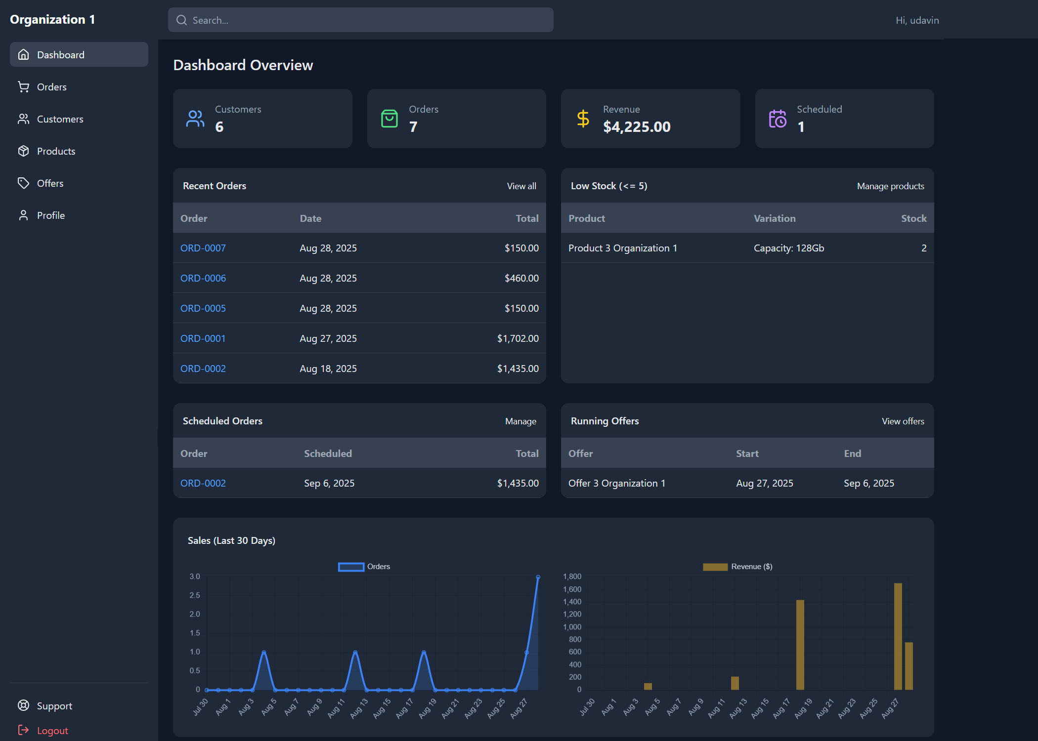 ASmallBiz dashboard preview